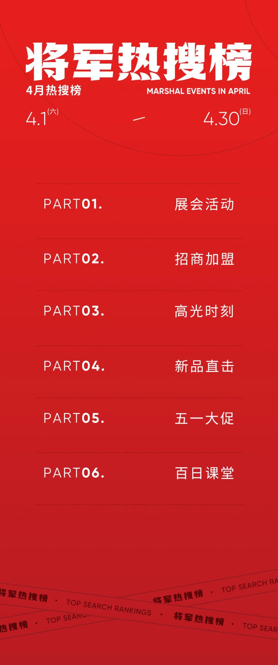行稳致远，阔步向前丨将军陶瓷集团四月热搜榜(图1)